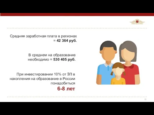 Средняя заработная плата в регионах = 42 364 руб. В среднем на образование