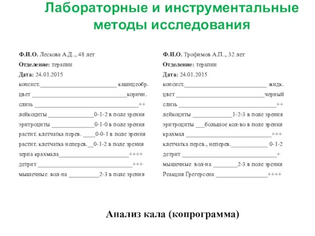 Лабораторные и инструментальные методы исследования Анализ кала (копрограмма) Ф.И.О. Лескова