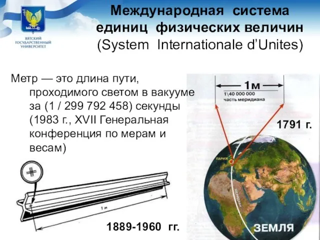 Международная система единиц физических величин (System Internationale d’Unites) Метр — это длина пути,