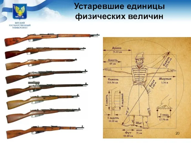 Устаревшие единицы физических величин