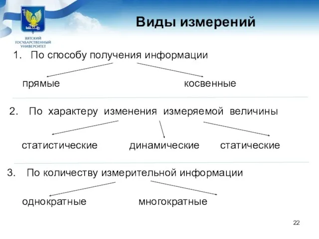 Виды измерений 1. По способу получения информации прямые косвенные По