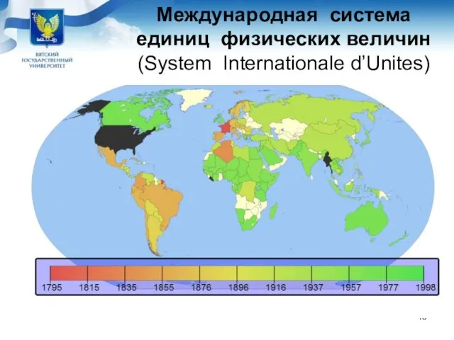 Международная система единиц физических величин (System Internationale d’Unites)