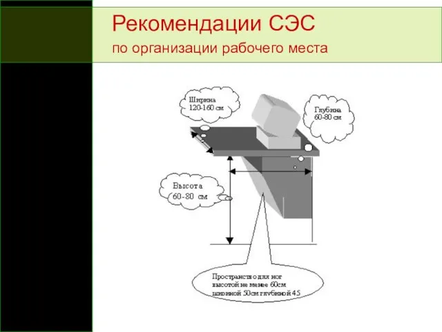 Рекомендации СЭС по организации рабочего места