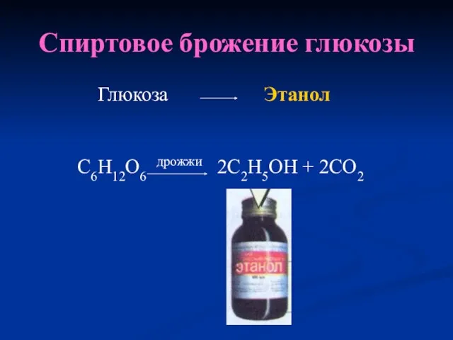 Спиртовое брожение глюкозы Глюкоза Этанол С6Н12О6 дрожжи 2С2Н5ОН + 2СО2