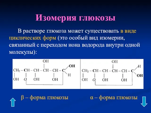 Изомерия глюкозы В растворе глюкоза может существовать в виде циклических