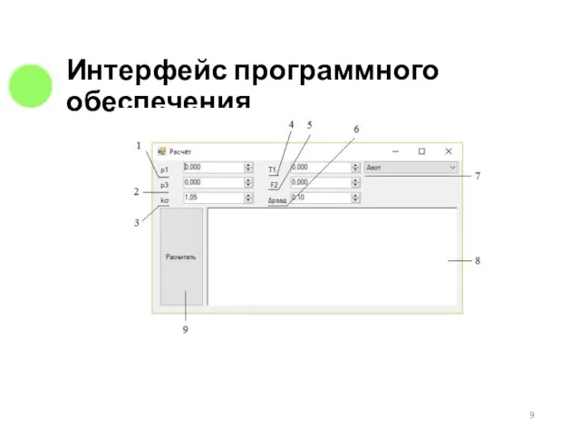 Интерфейс программного обеспечения