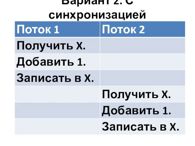 Вариант 2. С синхронизацией