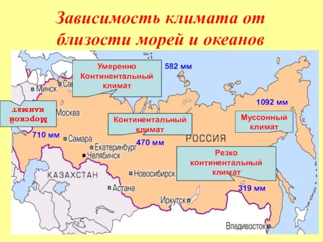 Зависимость климата от близости морей и океанов Морской климат Умеренно Континентальный климат Континентальный