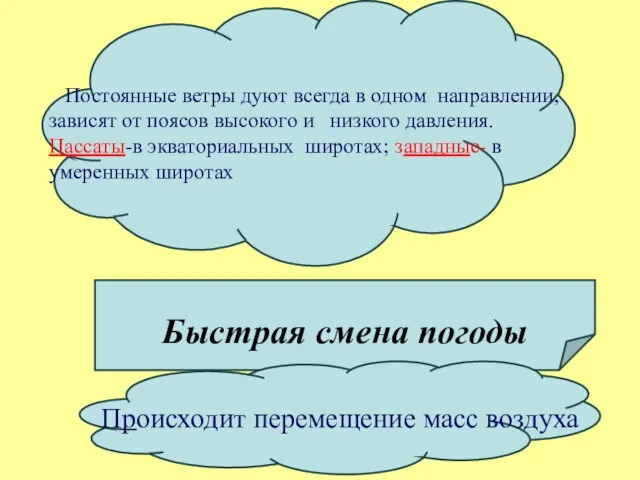 Постоянные ветры дуют всегда в одном направлении, зависят от поясов высокого и низкого