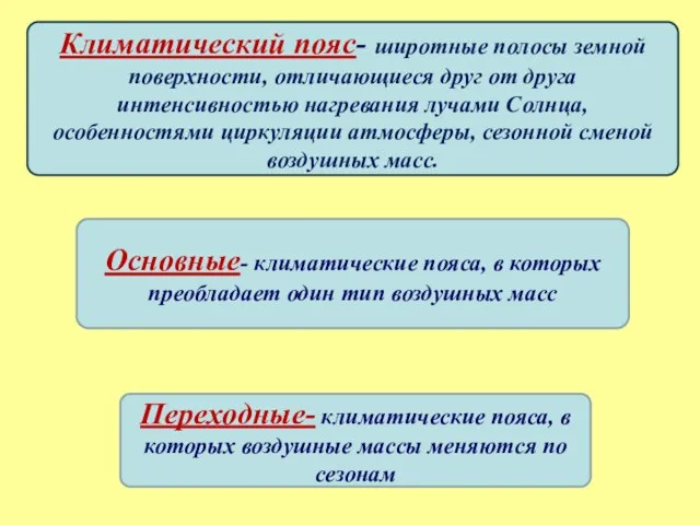 Климатический пояс- широтные полосы земной поверхности, отличающиеся друг от друга