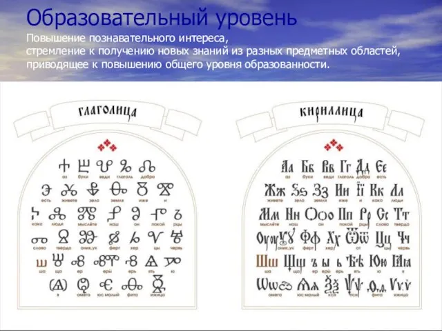 Образовательный уровень Повышение познавательного интереса, стремление к получению новых знаний