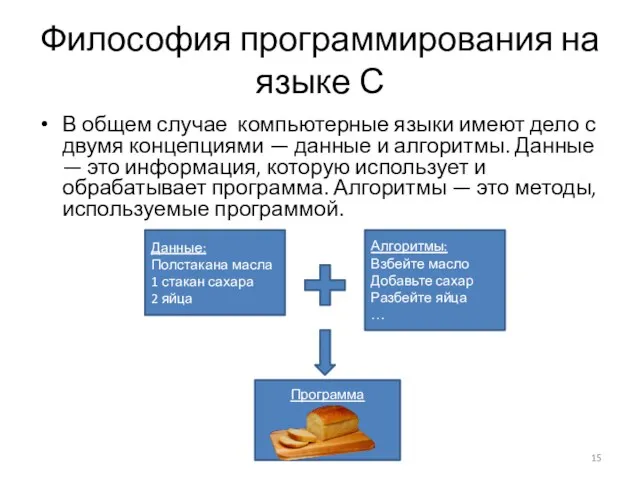 Философия программирования на языке С В общем случае компьютерные языки