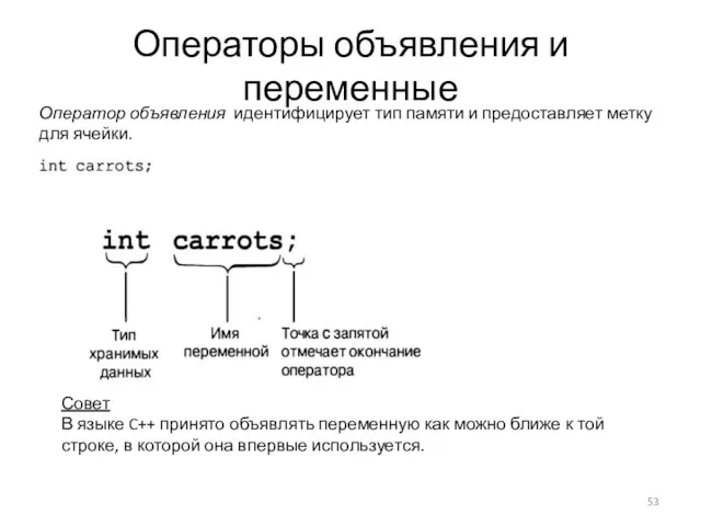 Операторы объявления и переменные Оператор объявления идентифицирует тип памяти и