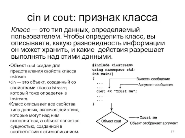 сіn и cout: признак класса Класс — это тип данных,