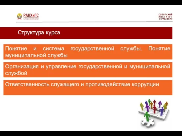 Структура курса Понятие и система государственной службы. Понятие муниципальной службы Организация и управление