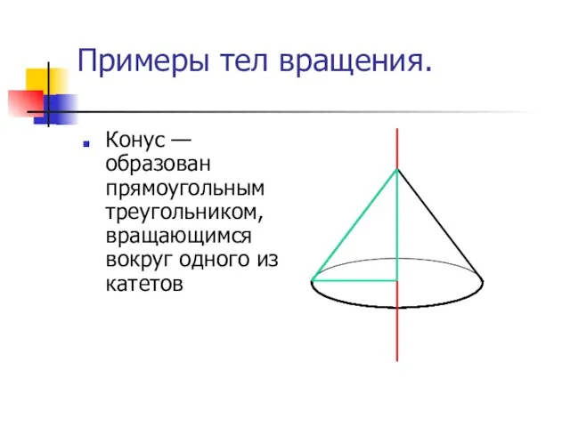 Примеры тел вращения. Конус — образован прямоугольным треугольником, вращающимся вокруг одного из катетов