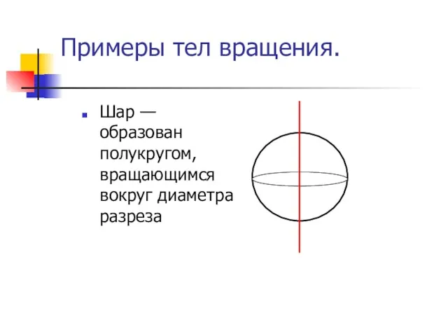 Примеры тел вращения. Шар — образован полукругом, вращающимся вокруг диаметра разреза