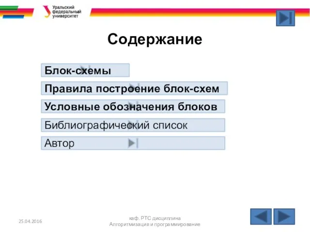 Блок-схемы Правила построение блок-схем Условные обозначения блоков Содержание 25.04.2016 каф.