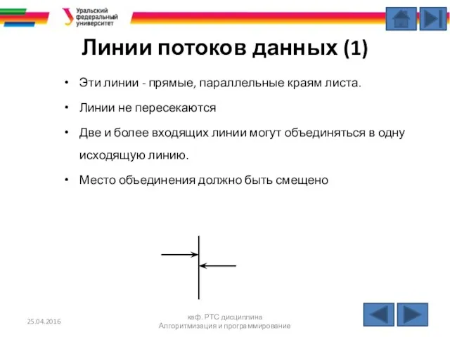 Линии потоков данных (1) Эти линии - прямые, параллельные краям