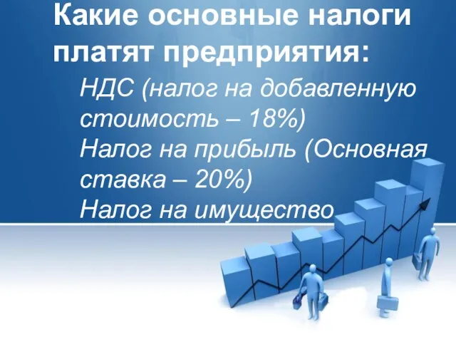 Какие основные налоги платят предприятия: НДС (налог на добавленную стоимость