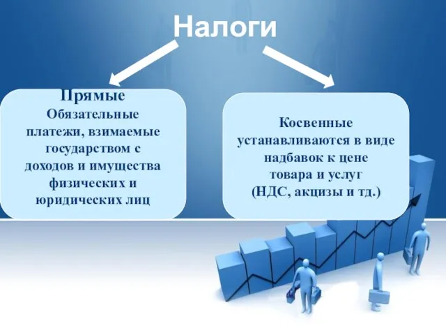 Налоги Прямые Обязательные платежи, взимаемые государством с доходов и имущества