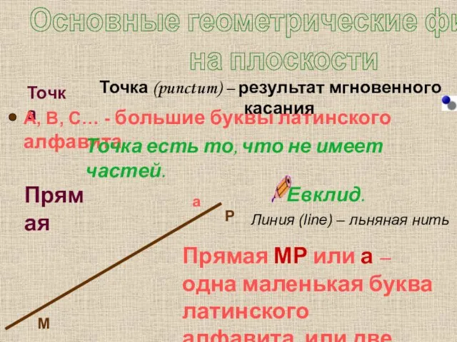 Основные геометрические фигуры на плоскости Точка А, В, С… - большие буквы латинского