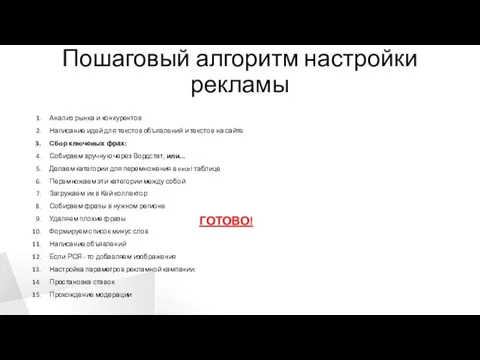 Пошаговый алгоритм настройки рекламы Анализ рынка и конкурентов Написание идей