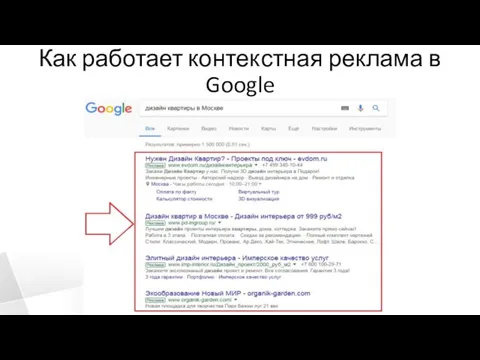 Как работает контекстная реклама в Google