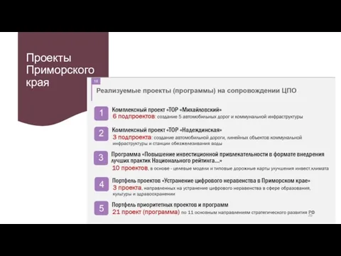 Проекты Приморского края