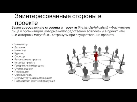 Заинтересованные стороны в проекте Заинтересованные стороны в проекте (Project Stakeholders)