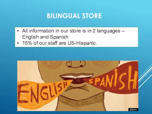 BILINGUAL STORE All information in our store is in 2