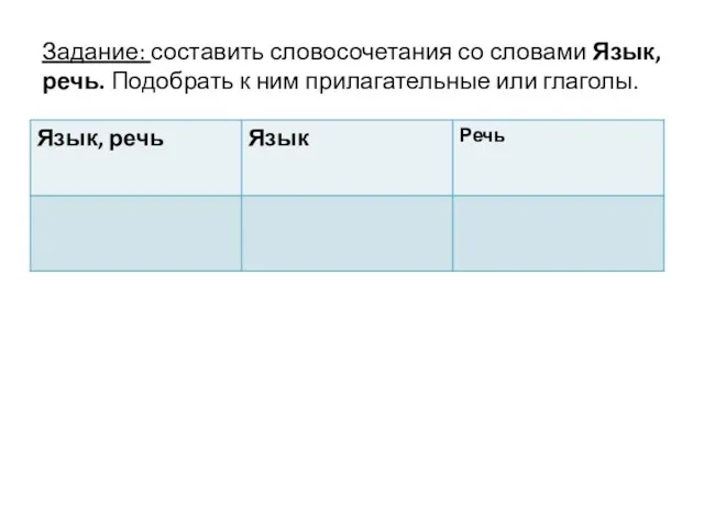 Задание: составить словосочетания со словами Язык, речь. Подобрать к ним прилагательные или глаголы.