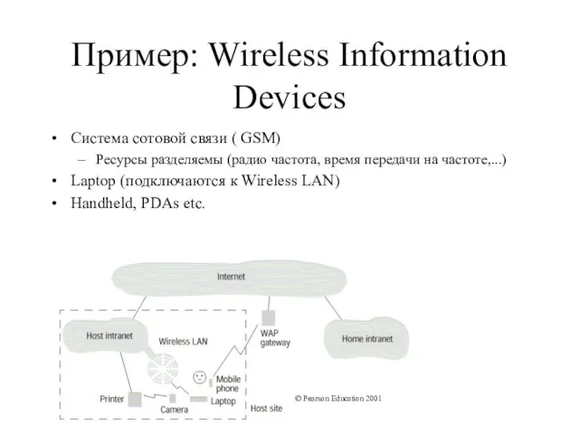 Пример: Wireless Information Devices Система сотовой связи ( GSM) Ресурсы