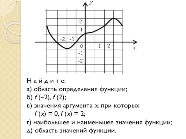 Н а й д и т е: а) область определения