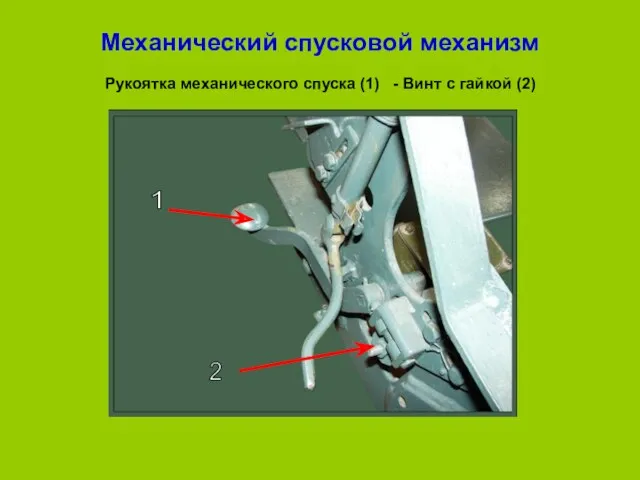 Механический спусковой механизм Рукоятка механического спуска (1) - Винт с гайкой (2)