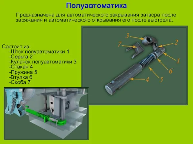 Полуавтоматика Состоит из: -Шток полуавтоматики 1 -Серьга 2 -Кулачок полуавтоматики