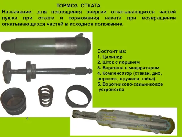 ТОРМОЗ ОТКАТА Назначение: для поглощения энергии откатывающихся частей пушки при