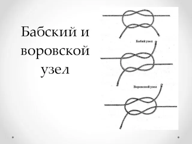 Бабский и воровской узел