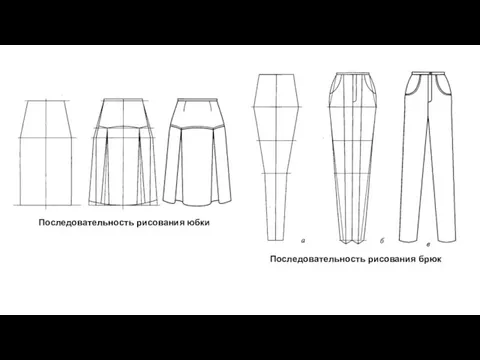 Последовательность рисования юбки Последовательность рисования брюк