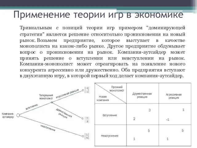 Применение теории игр в экономике Тривиальным с позиций теории игр