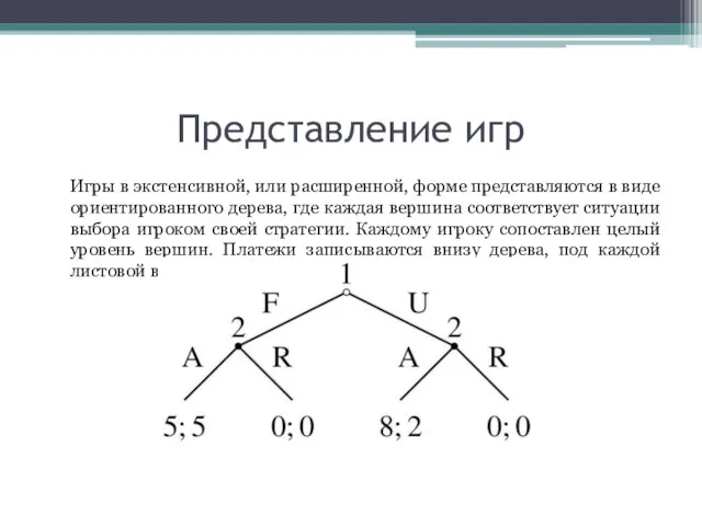 Представление игр Игры в экстенсивной, или расширенной, форме представляются в