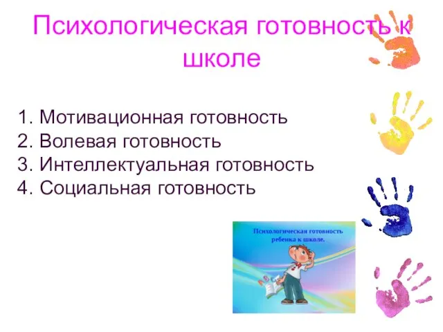 Психологическая готовность к школе 1. Мотивационная готовность 2. Волевая готовность 3. Интеллектуальная готовность 4. Социальная готовность