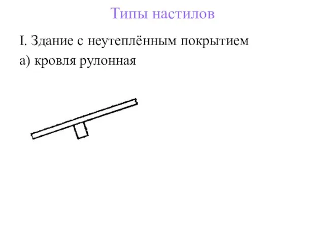 Типы настилов I. Здание с неутеплённым покрытием а) кровля рулонная