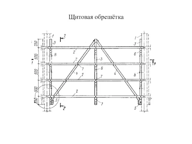 Щитовая обрешётка