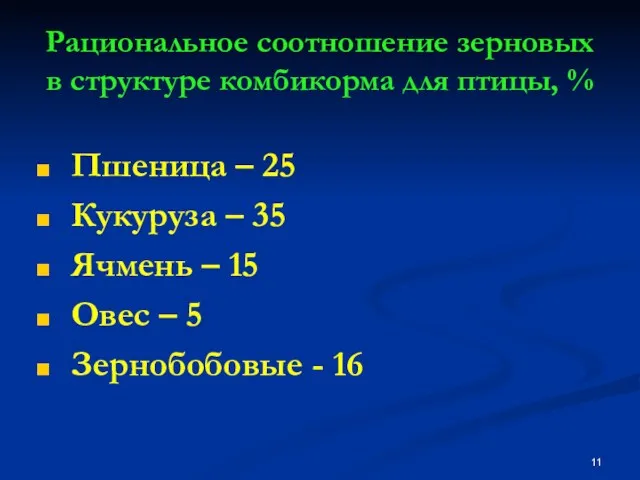 Рациональное соотношение зерновых в структуре комбикорма для птицы, % Пшеница