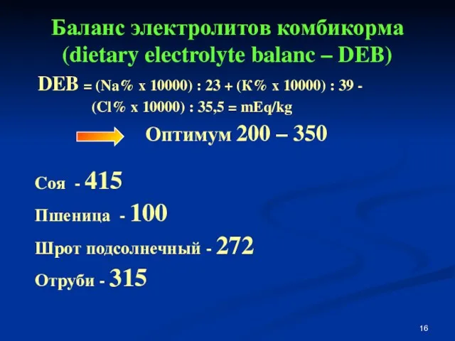 Баланс электролитов комбикорма (dietary electrolyte balanc – DEB) DEB =