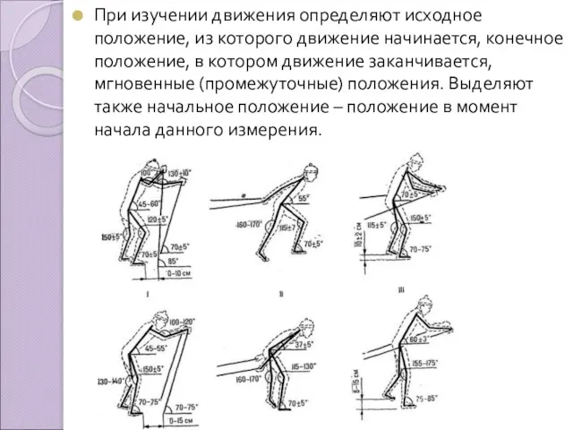 При изучении движения определяют исходное положение, из которого движение начинается,