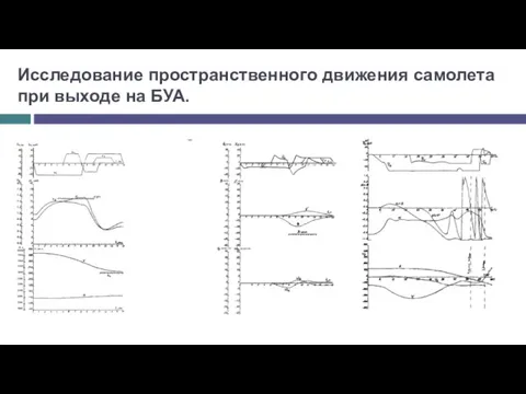 Исследование пространственного движения самолета при выходе на БУА.