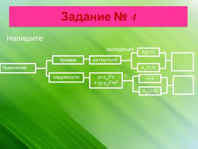 Задание № 4 Напишите Уравнение окружности прямой A(0:5) A1(3:4) A0(3:4) r=2