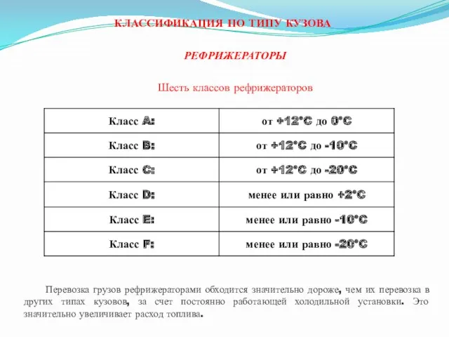 КЛАССИФИКАЦИЯ ПО ТИПУ КУЗОВА РЕФРИЖЕРАТОРЫ Шесть классов рефрижераторов Перевозка грузов